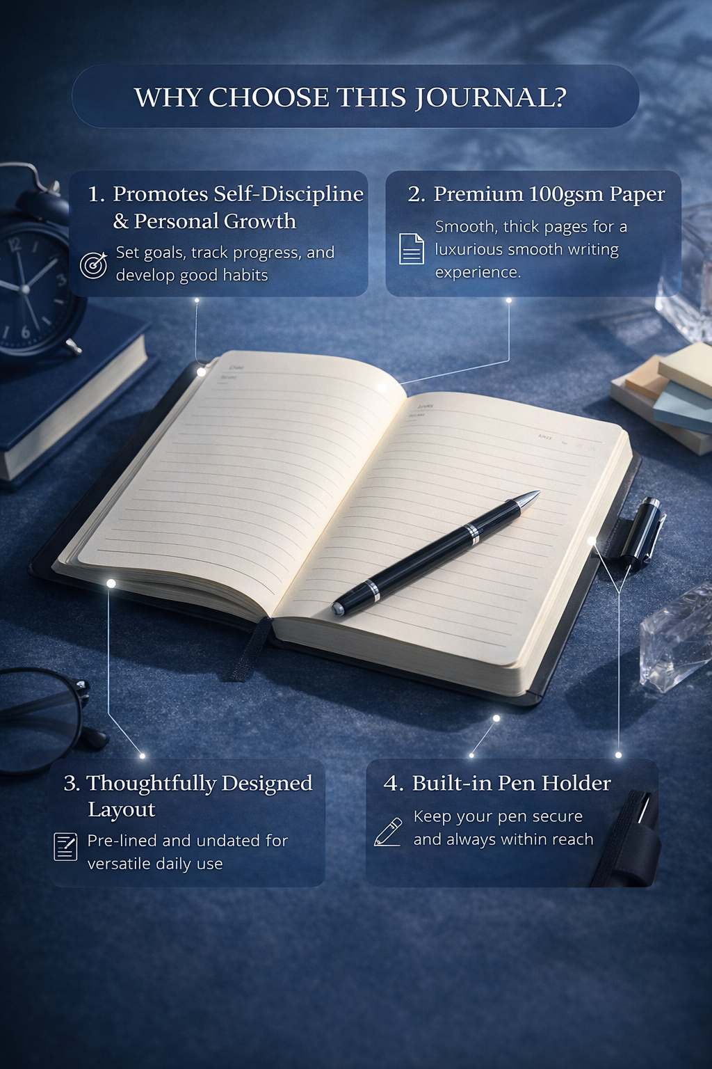 MindForge - Premium Journal